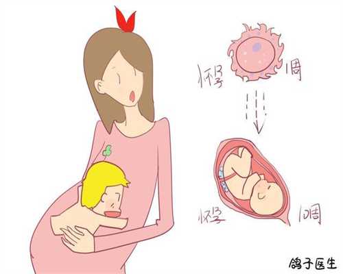 代孕性生活的安全姿势（图）_泉州成功宝贝助孕