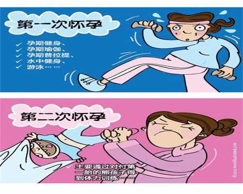 上海有谁愿意代生小孩：中国人如何去上海代孕